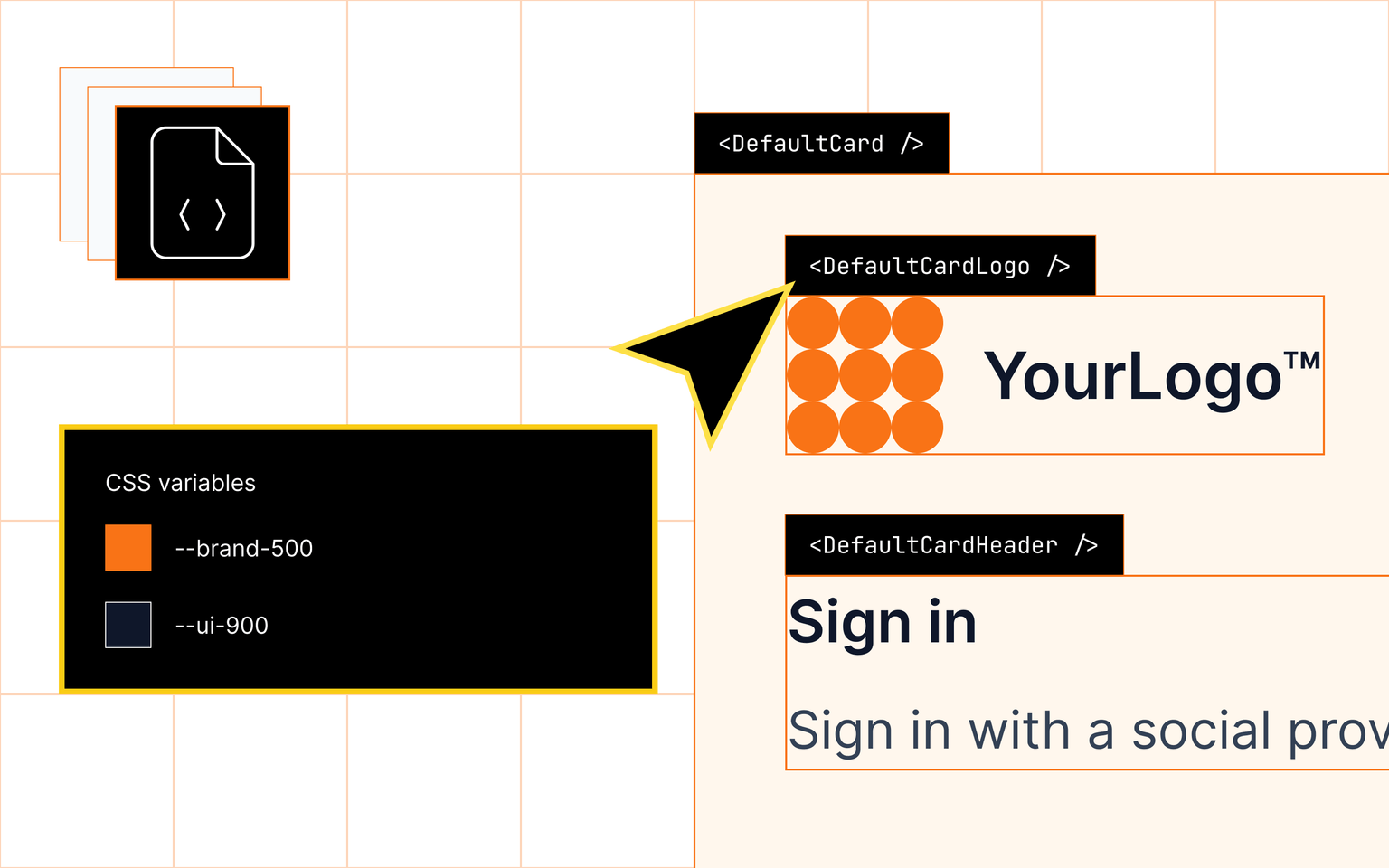 Representation of Ory Elements configuration