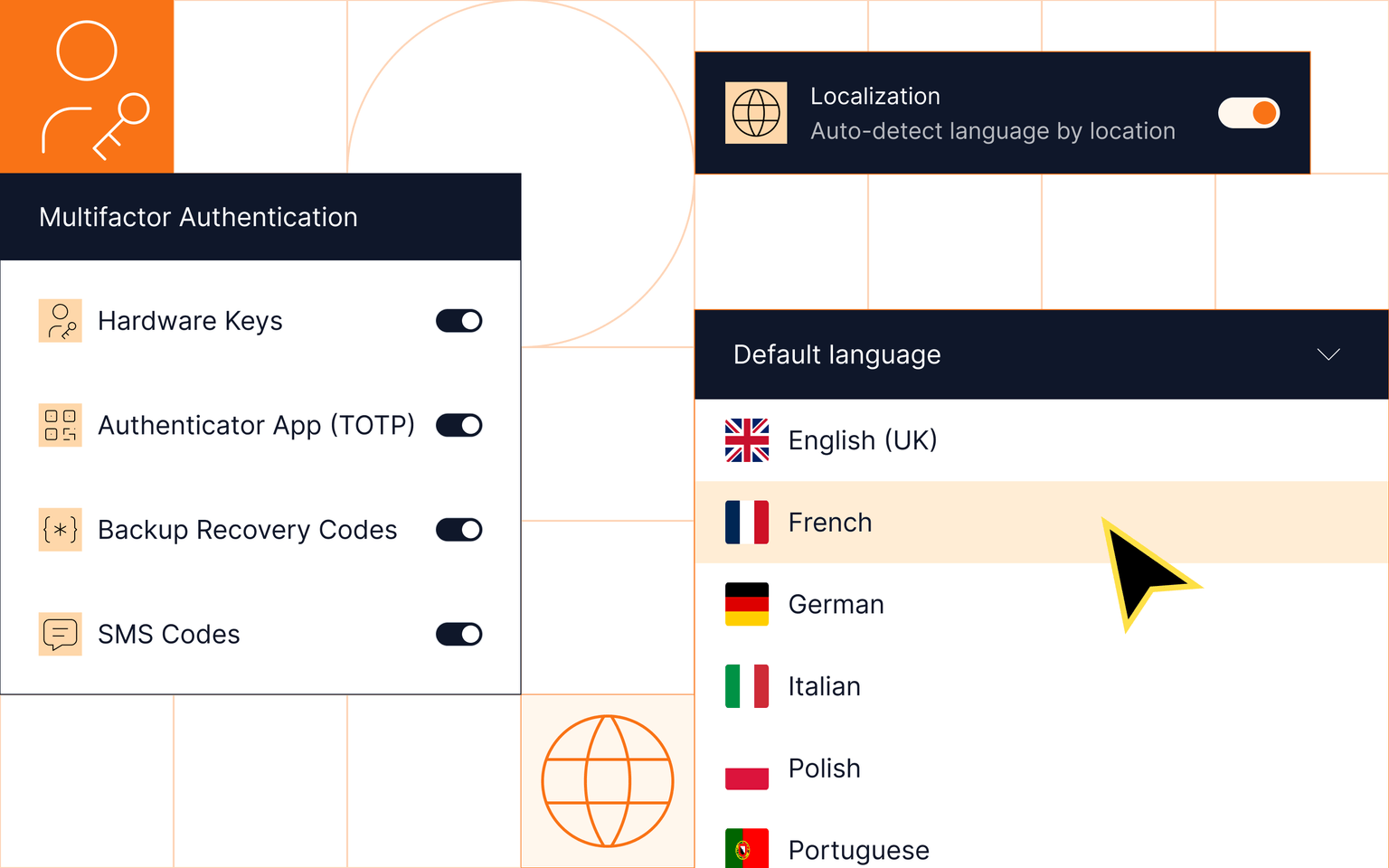 Ory elements time & resource savings