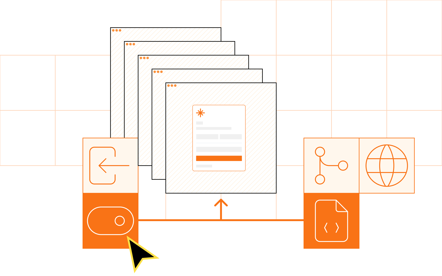 Representation of the ability to deploy software as a customer sees fit