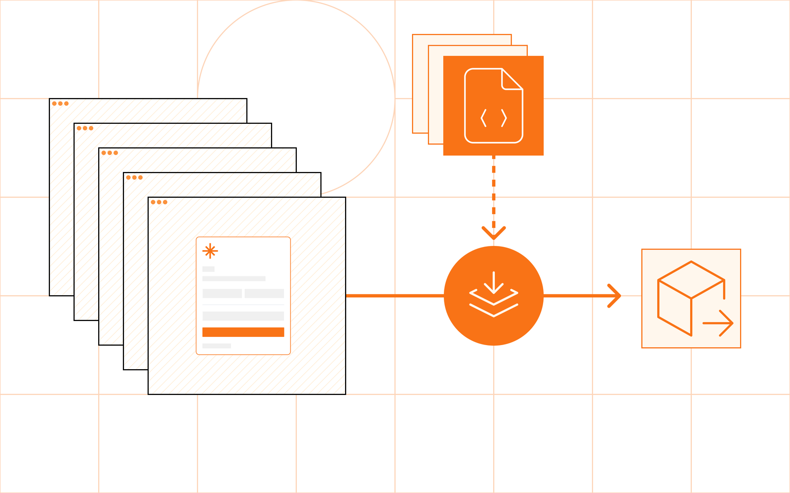 Figure representing software flexibility and no vendor lock-in